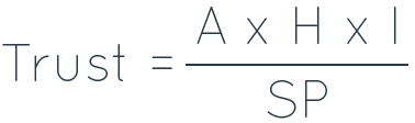 Trust in math
